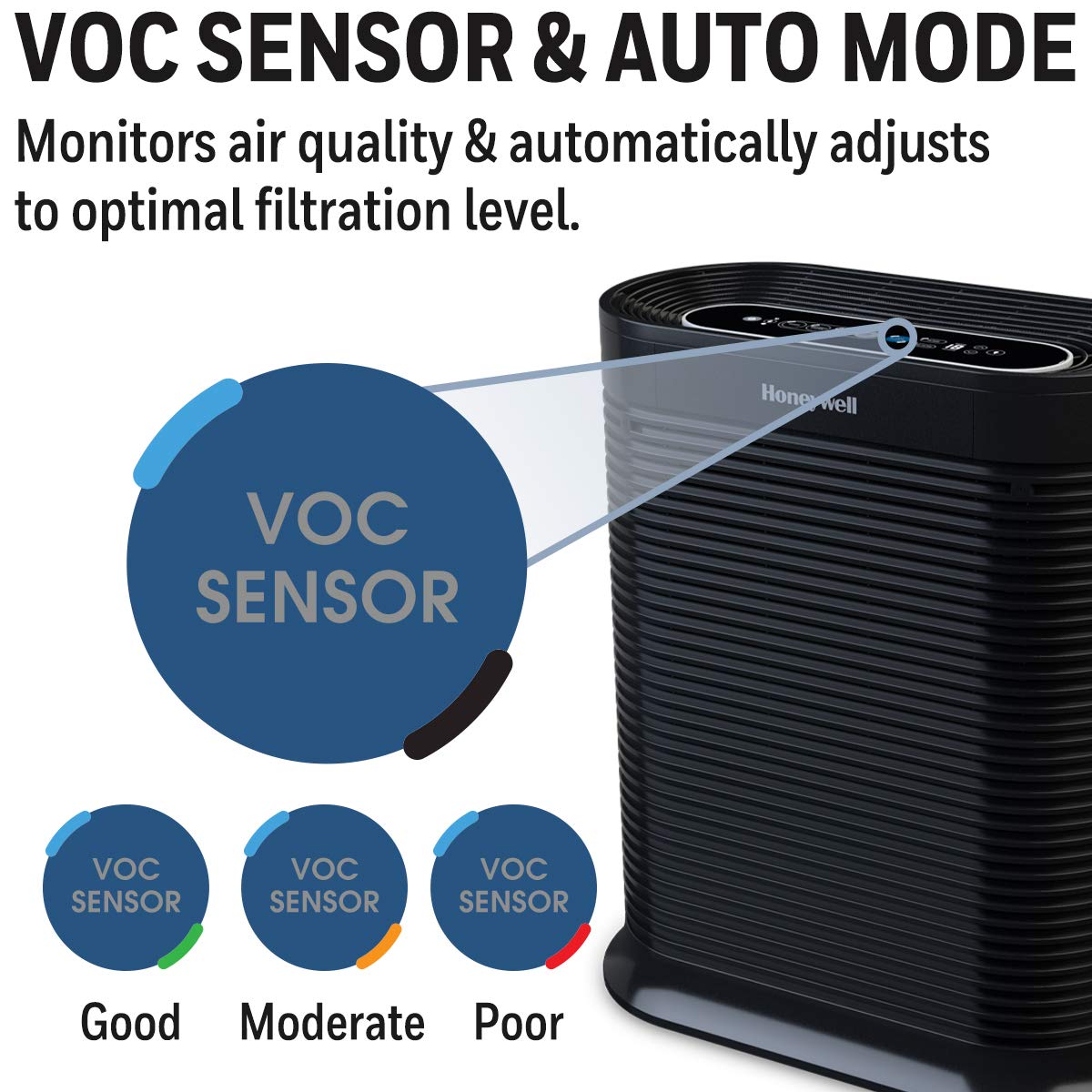 Honeywell Hpa 250 Bluetooth Smart True Hepa Air Purifier, Airborne Allergen Reducer For Large Rooms (310 Sq Ft), Black   Wildfir
